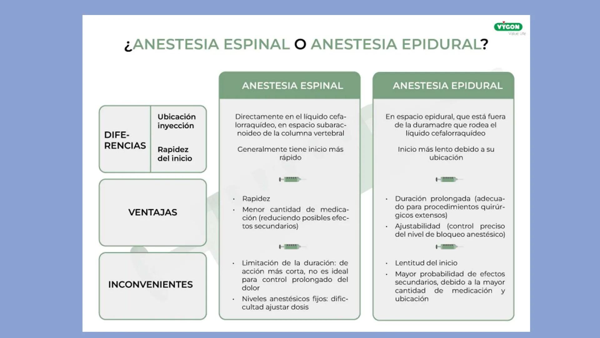 # UNIVERSIDAD
# CATÓLICA
# LA SANTÍSIMA CONCEPCIÓN
# UCSC
# ANESTESIA
# EU. Diana Beltrán M.
# El anestesista
# ¿Quién es este? # Objetivos