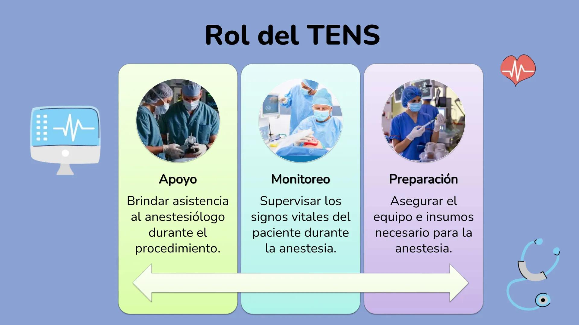 # UNIVERSIDAD
# CATÓLICA
# LA SANTÍSIMA CONCEPCIÓN
# UCSC
# ANESTESIA
# EU. Diana Beltrán M.
# El anestesista
# ¿Quién es este? # Objetivos