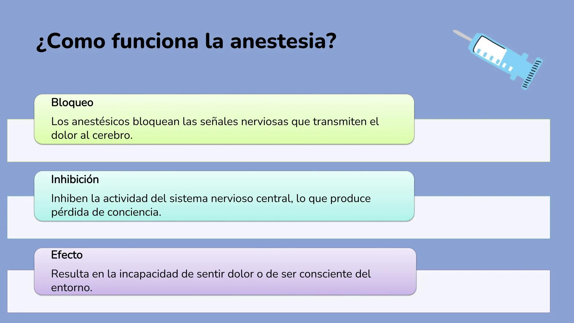 # UNIVERSIDAD
# CATÓLICA
# LA SANTÍSIMA CONCEPCIÓN
# UCSC
# ANESTESIA
# EU. Diana Beltrán M.
# El anestesista
# ¿Quién es este? # Objetivos