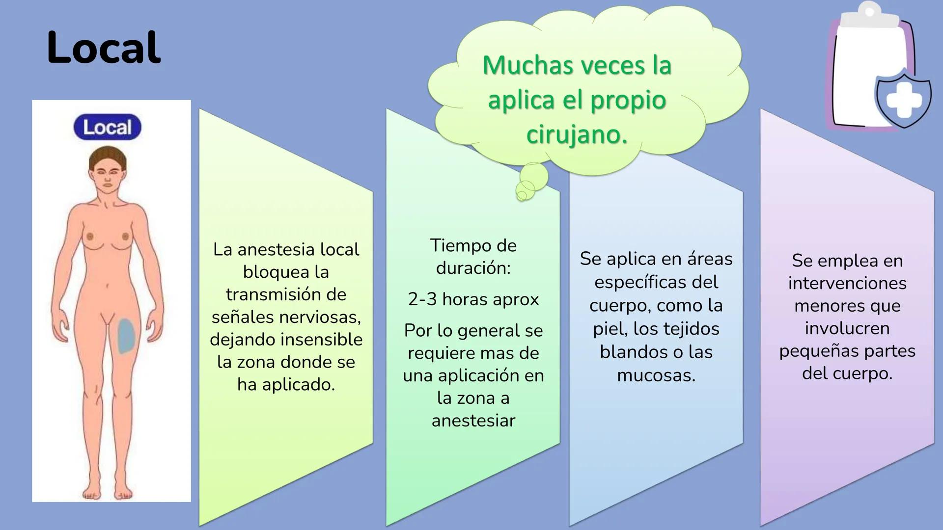 # UNIVERSIDAD
# CATÓLICA
# LA SANTÍSIMA CONCEPCIÓN
# UCSC
# ANESTESIA
# EU. Diana Beltrán M.
# El anestesista
# ¿Quién es este? # Objetivos