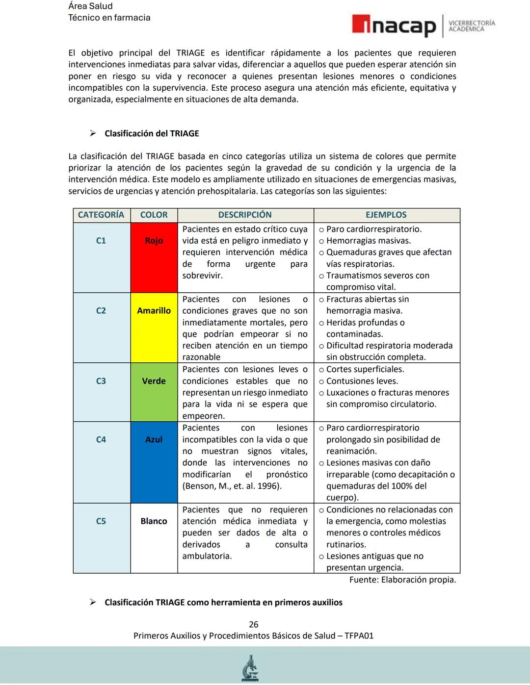 # Área Salud
Carrera Técnico en Farmacia
# Inacap VICERRECTORÍA
ACADEMICA
H
8
# MANUAL ESTUDIANTE
Primeros Auxilios y
Procedimientos Bási
