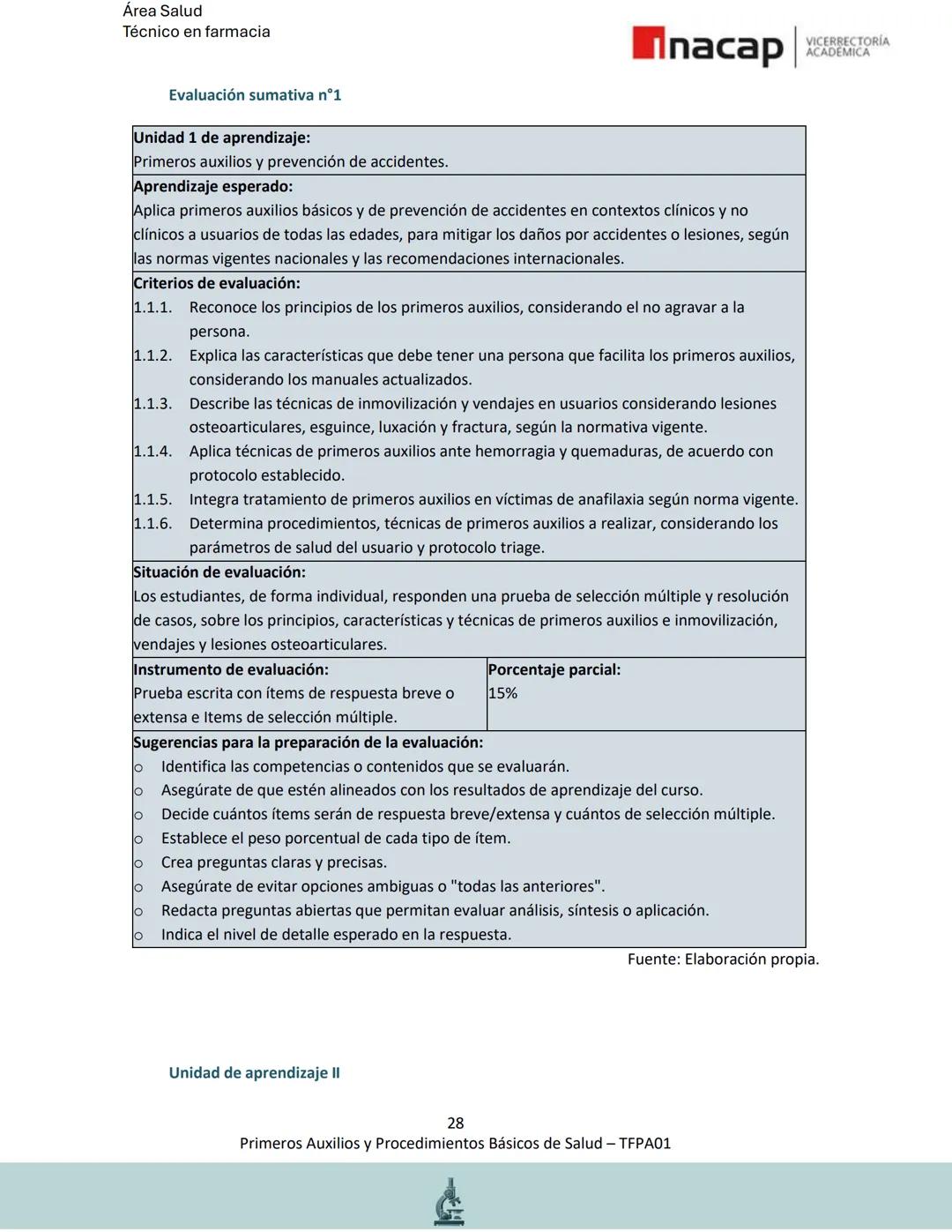 # Área Salud
Carrera Técnico en Farmacia
# Inacap VICERRECTORÍA
ACADEMICA
H
8
# MANUAL ESTUDIANTE
Primeros Auxilios y
Procedimientos Bási