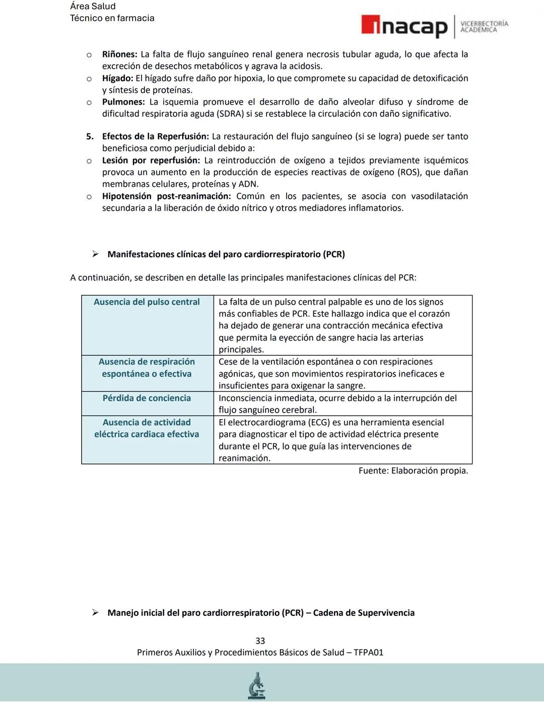 # Área Salud
Carrera Técnico en Farmacia
# Inacap VICERRECTORÍA
ACADEMICA
H
8
# MANUAL ESTUDIANTE
Primeros Auxilios y
Procedimientos Bási