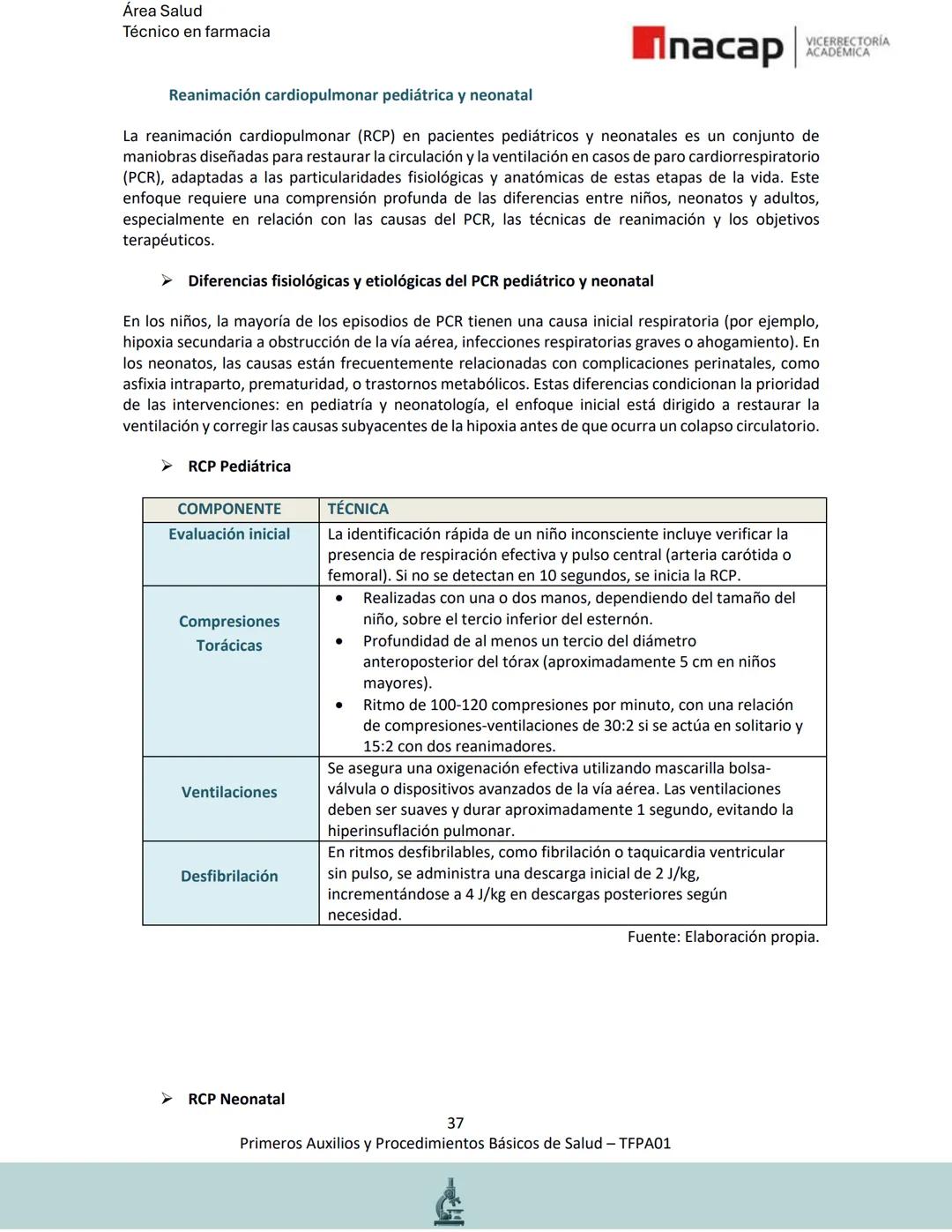 # Área Salud
Carrera Técnico en Farmacia
# Inacap VICERRECTORÍA
ACADEMICA
H
8
# MANUAL ESTUDIANTE
Primeros Auxilios y
Procedimientos Bási
