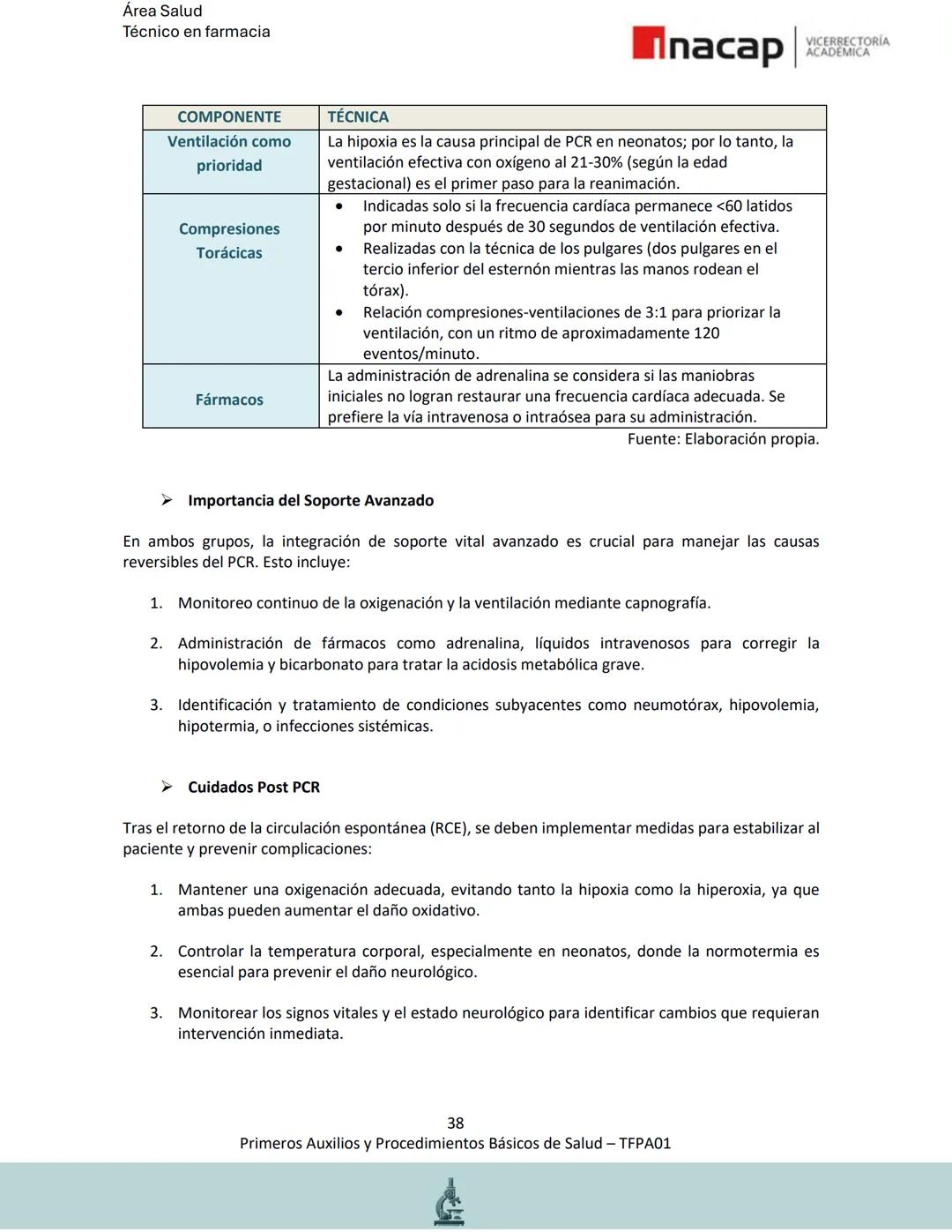 # Área Salud
Carrera Técnico en Farmacia
# Inacap VICERRECTORÍA
ACADEMICA
H
8
# MANUAL ESTUDIANTE
Primeros Auxilios y
Procedimientos Bási