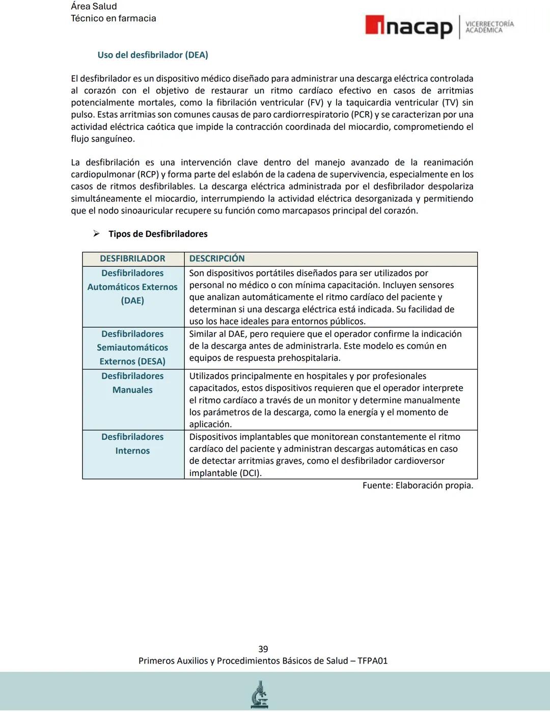 # Área Salud
Carrera Técnico en Farmacia
# Inacap VICERRECTORÍA
ACADEMICA
H
8
# MANUAL ESTUDIANTE
Primeros Auxilios y
Procedimientos Bási