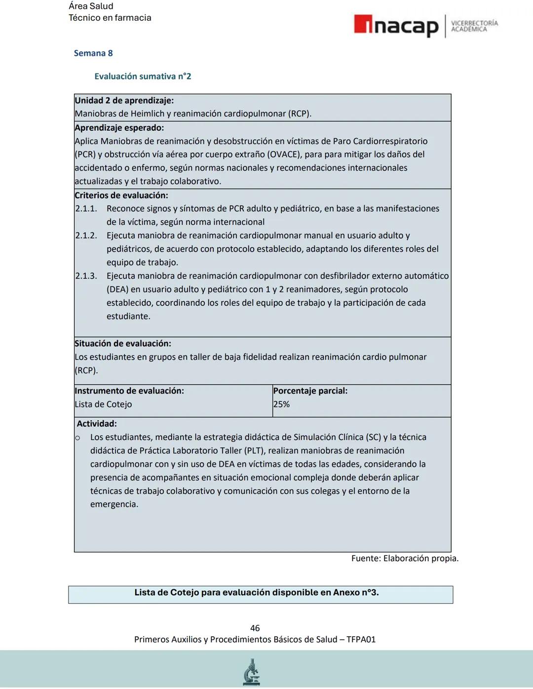 # Área Salud
Carrera Técnico en Farmacia
# Inacap VICERRECTORÍA
ACADEMICA
H
8
# MANUAL ESTUDIANTE
Primeros Auxilios y
Procedimientos Bási