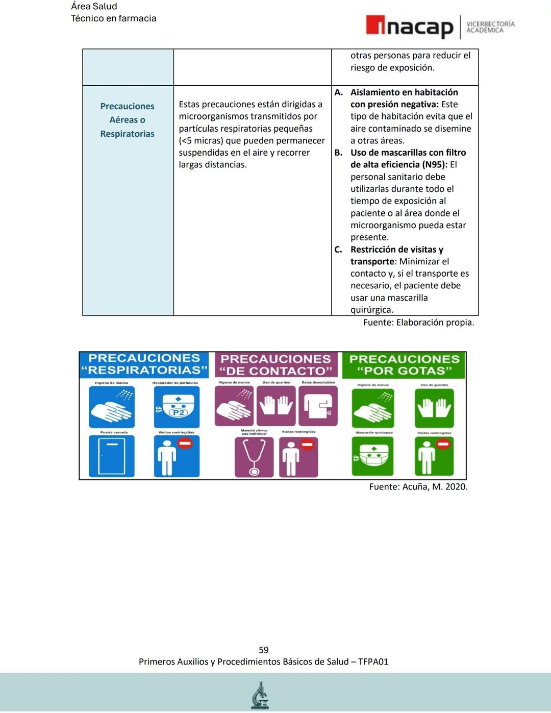 # Área Salud
Carrera Técnico en Farmacia
# Inacap VICERRECTORÍA
ACADEMICA
H
8
# MANUAL ESTUDIANTE
Primeros Auxilios y
Procedimientos Bási