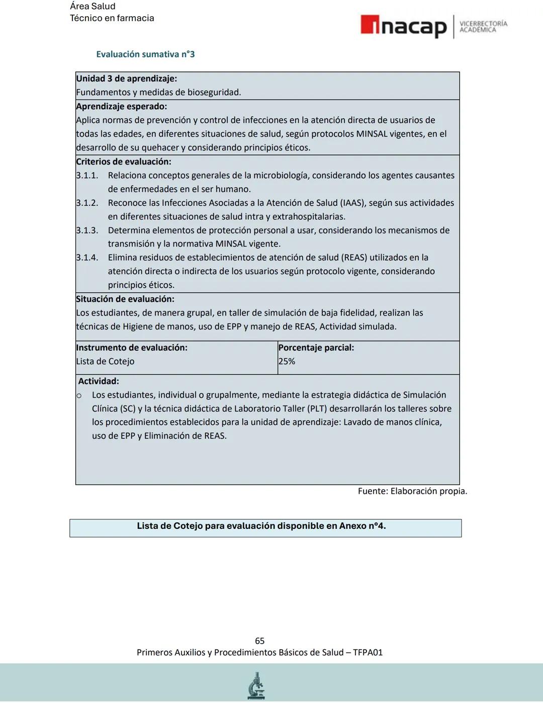 # Área Salud
Carrera Técnico en Farmacia
# Inacap VICERRECTORÍA
ACADEMICA
H
8
# MANUAL ESTUDIANTE
Primeros Auxilios y
Procedimientos Bási