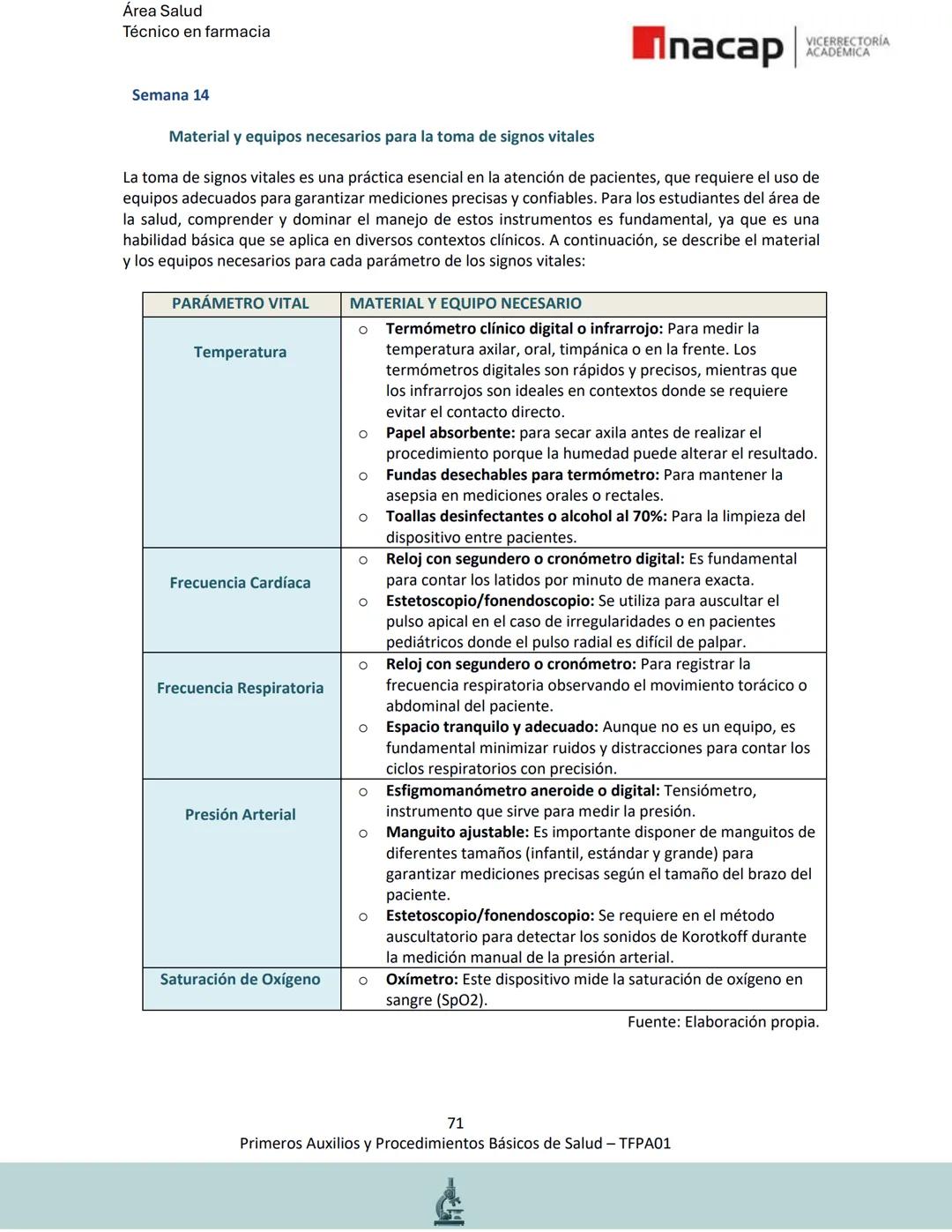 # Área Salud
Carrera Técnico en Farmacia
# Inacap VICERRECTORÍA
ACADEMICA
H
8
# MANUAL ESTUDIANTE
Primeros Auxilios y
Procedimientos Bási