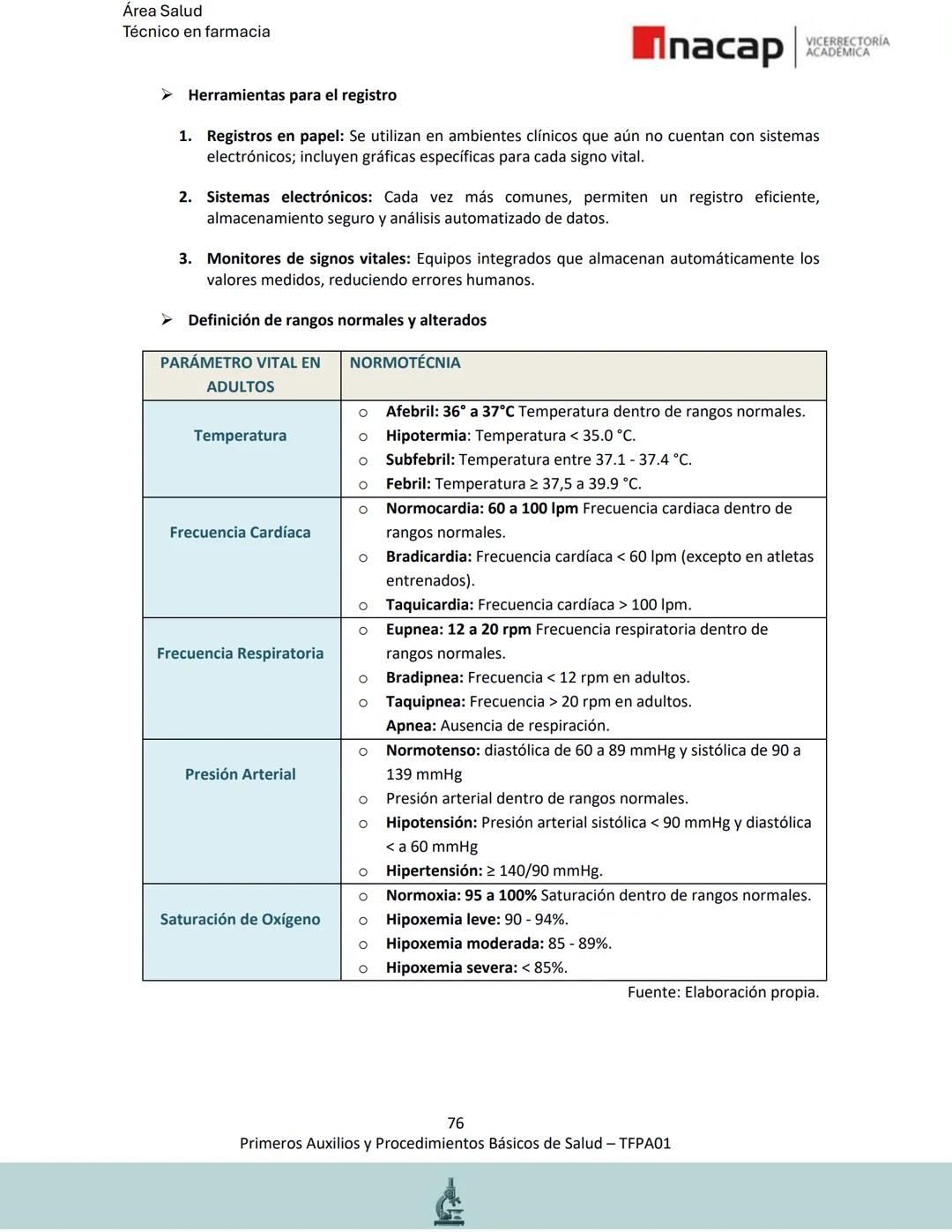 # Área Salud
Carrera Técnico en Farmacia
# Inacap VICERRECTORÍA
ACADEMICA
H
8
# MANUAL ESTUDIANTE
Primeros Auxilios y
Procedimientos Bási