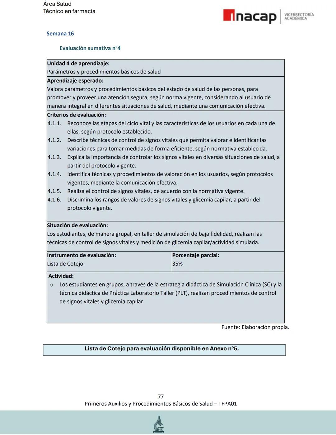 # Área Salud
Carrera Técnico en Farmacia
# Inacap VICERRECTORÍA
ACADEMICA
H
8
# MANUAL ESTUDIANTE
Primeros Auxilios y
Procedimientos Bási