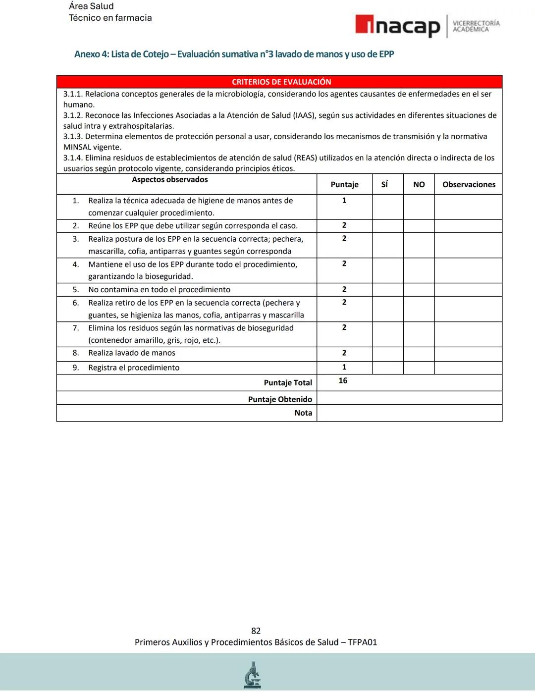 # Área Salud
Carrera Técnico en Farmacia
# Inacap VICERRECTORÍA
ACADEMICA
H
8
# MANUAL ESTUDIANTE
Primeros Auxilios y
Procedimientos Bási