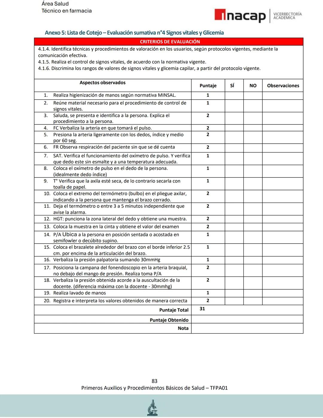 # Área Salud
Carrera Técnico en Farmacia
# Inacap VICERRECTORÍA
ACADEMICA
H
8
# MANUAL ESTUDIANTE
Primeros Auxilios y
Procedimientos Bási