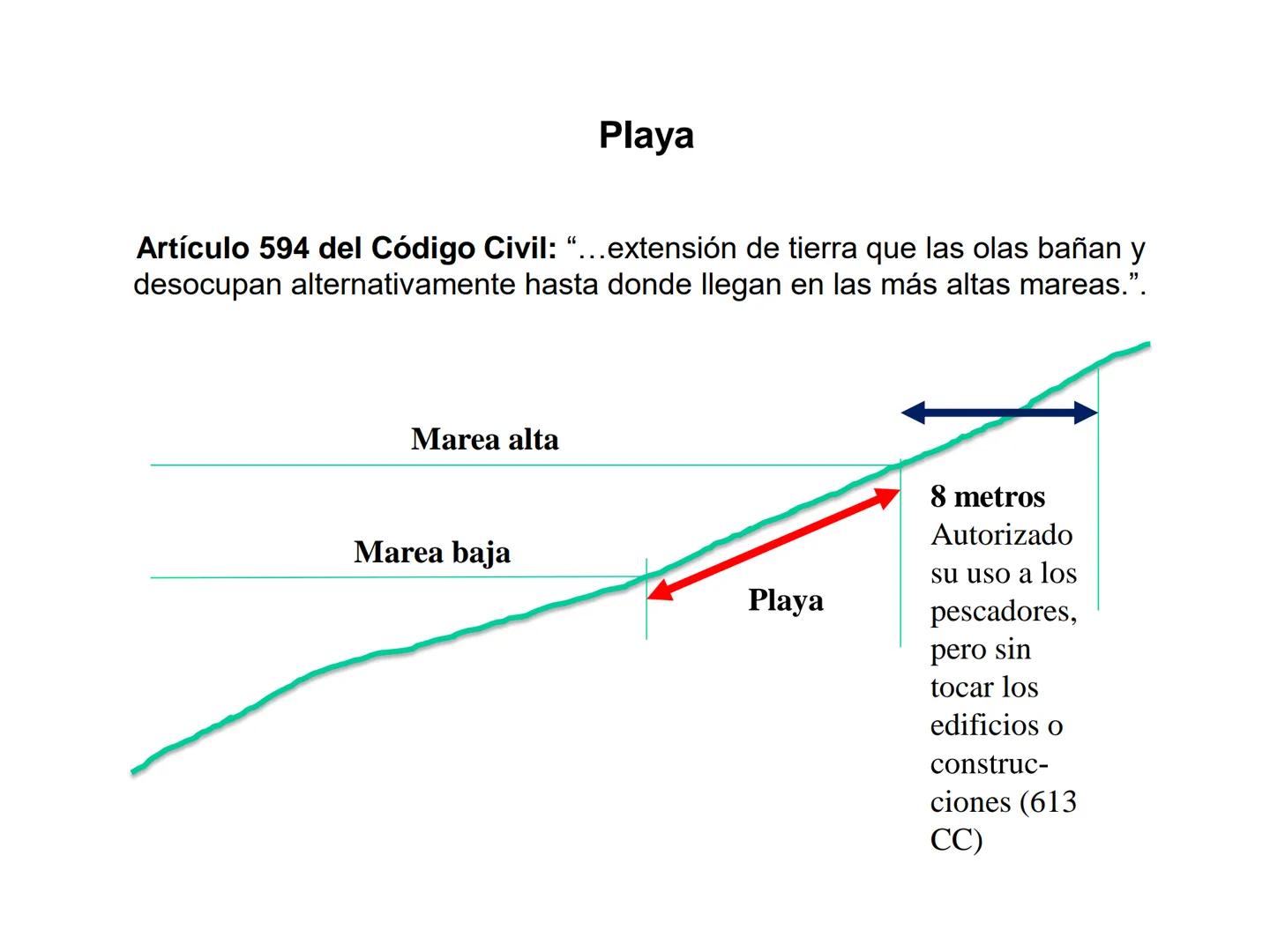 # Objetos del Derecho
(Cosas - Bienes) • Cosa es todo lo que existe, excepto las
personas
• Es decir, es todo aquello que tiene existencia