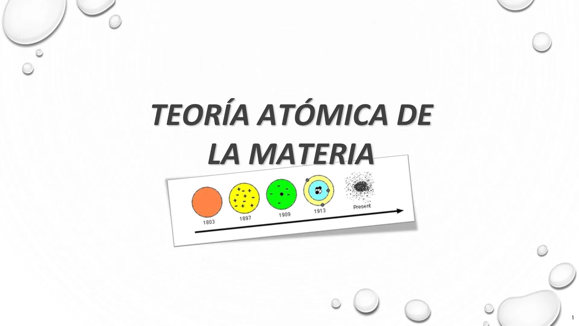 # TEORÍA ATÓMICA DE
# LA MATERIA
1803 1897 1909 1913 Present # Modelos atómicos
Teoría atómica de Dalton
Modelo atómico de Thomson
Model