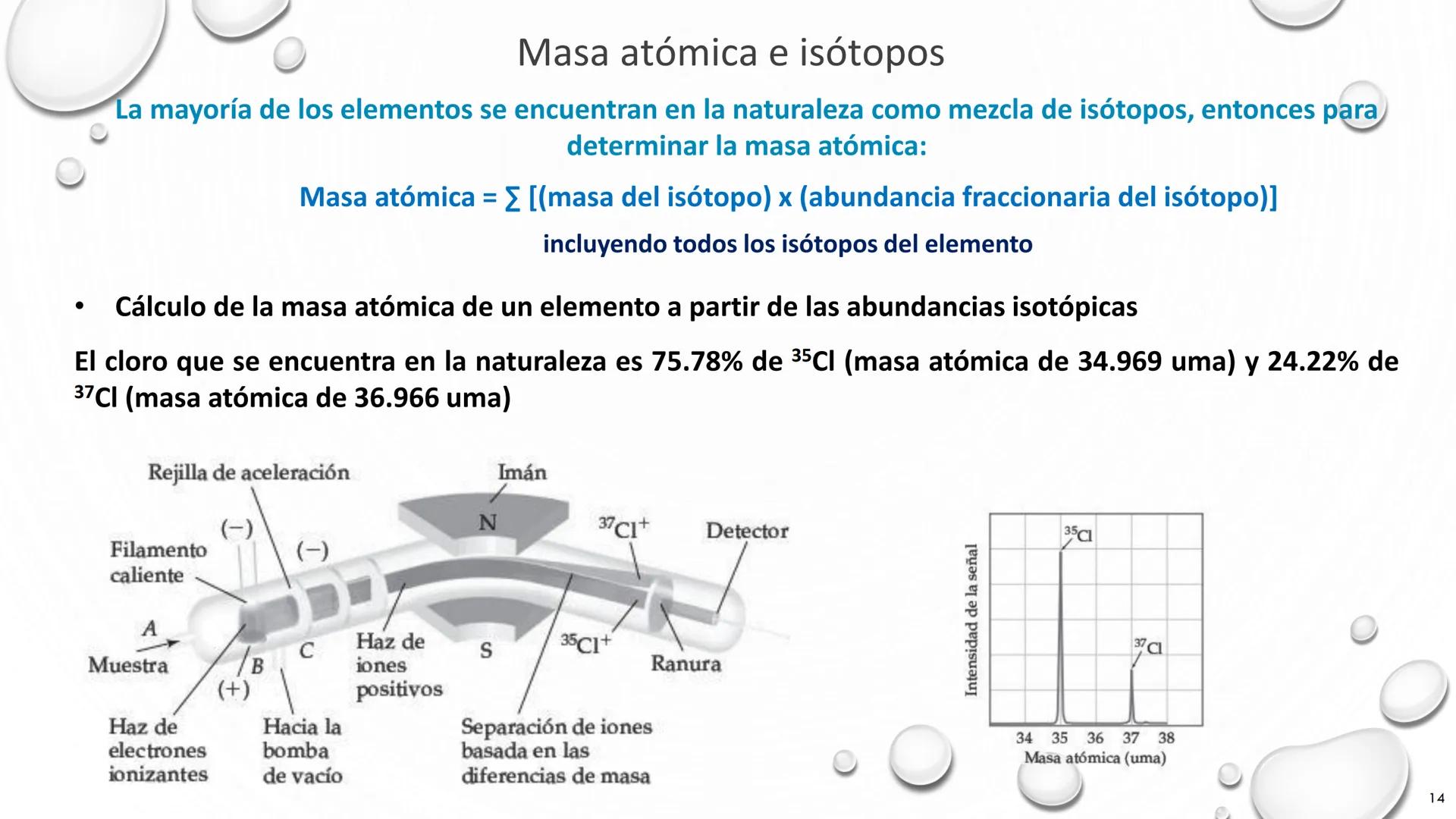 # TEORÍA ATÓMICA DE
# LA MATERIA
1803 1897 1909 1913 Present # Modelos atómicos
Teoría atómica de Dalton
Modelo atómico de Thomson
Model