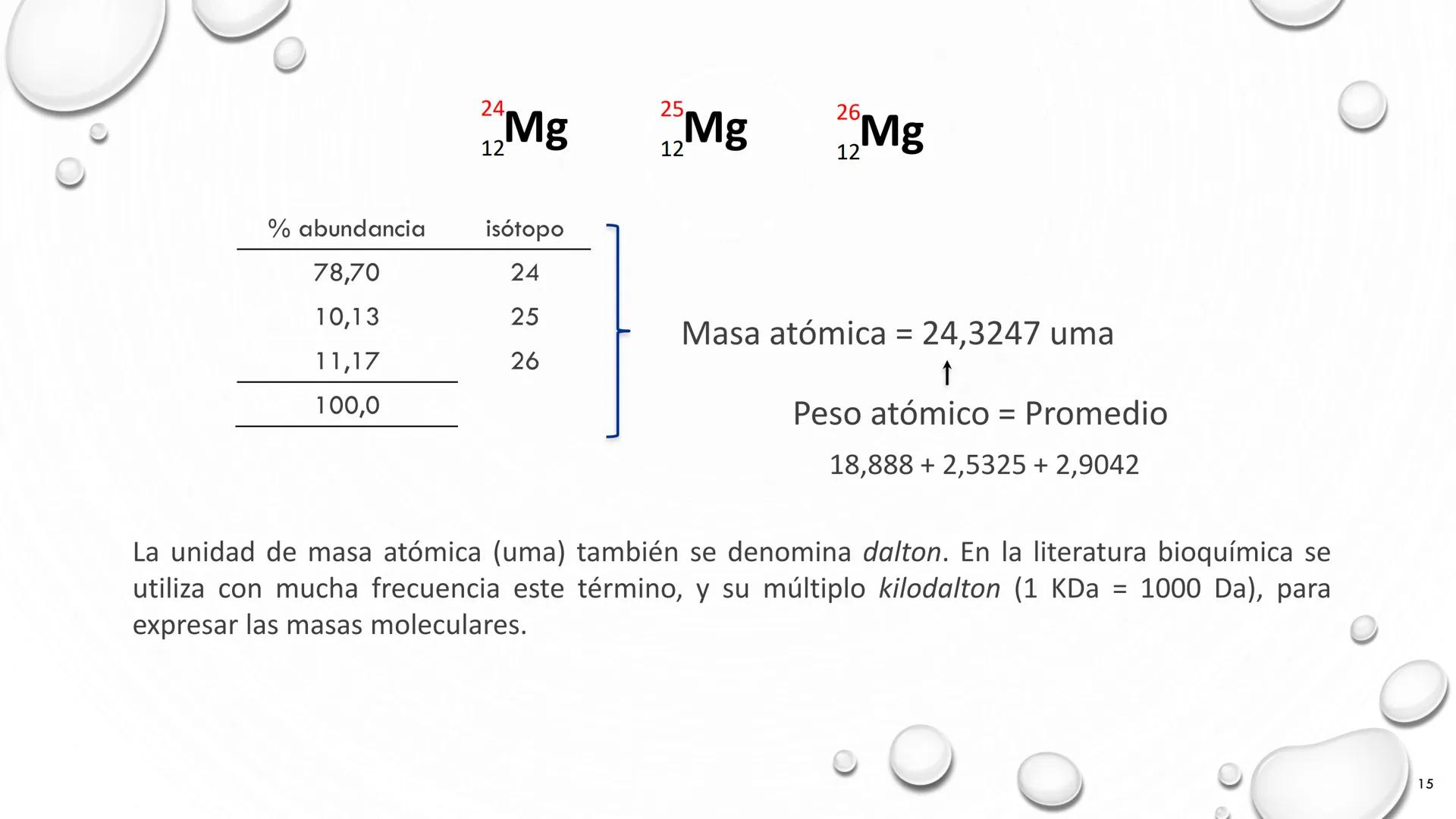 # TEORÍA ATÓMICA DE
# LA MATERIA
1803 1897 1909 1913 Present # Modelos atómicos
Teoría atómica de Dalton
Modelo atómico de Thomson
Model