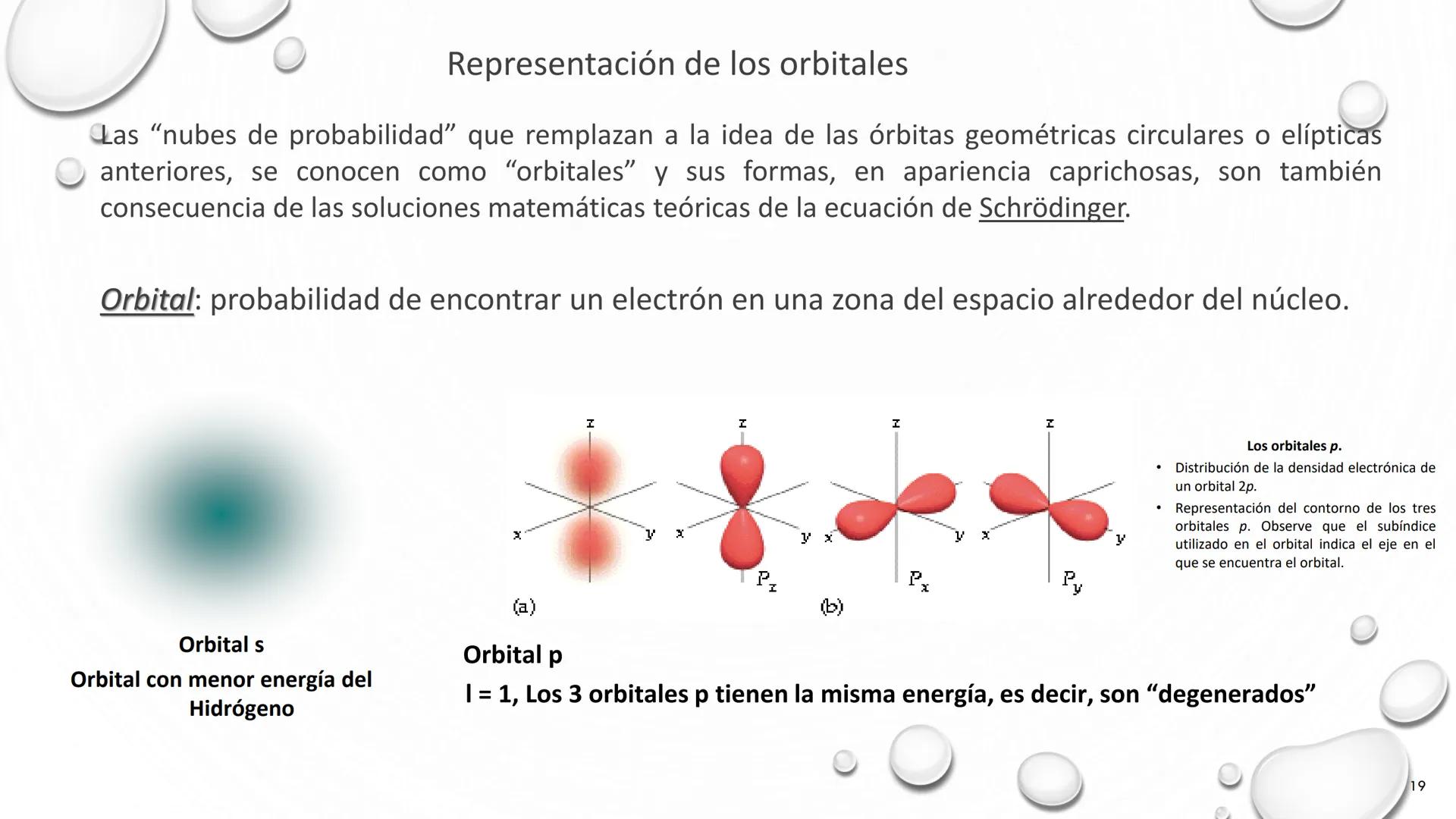 # TEORÍA ATÓMICA DE
# LA MATERIA
1803 1897 1909 1913 Present # Modelos atómicos
Teoría atómica de Dalton
Modelo atómico de Thomson
Model