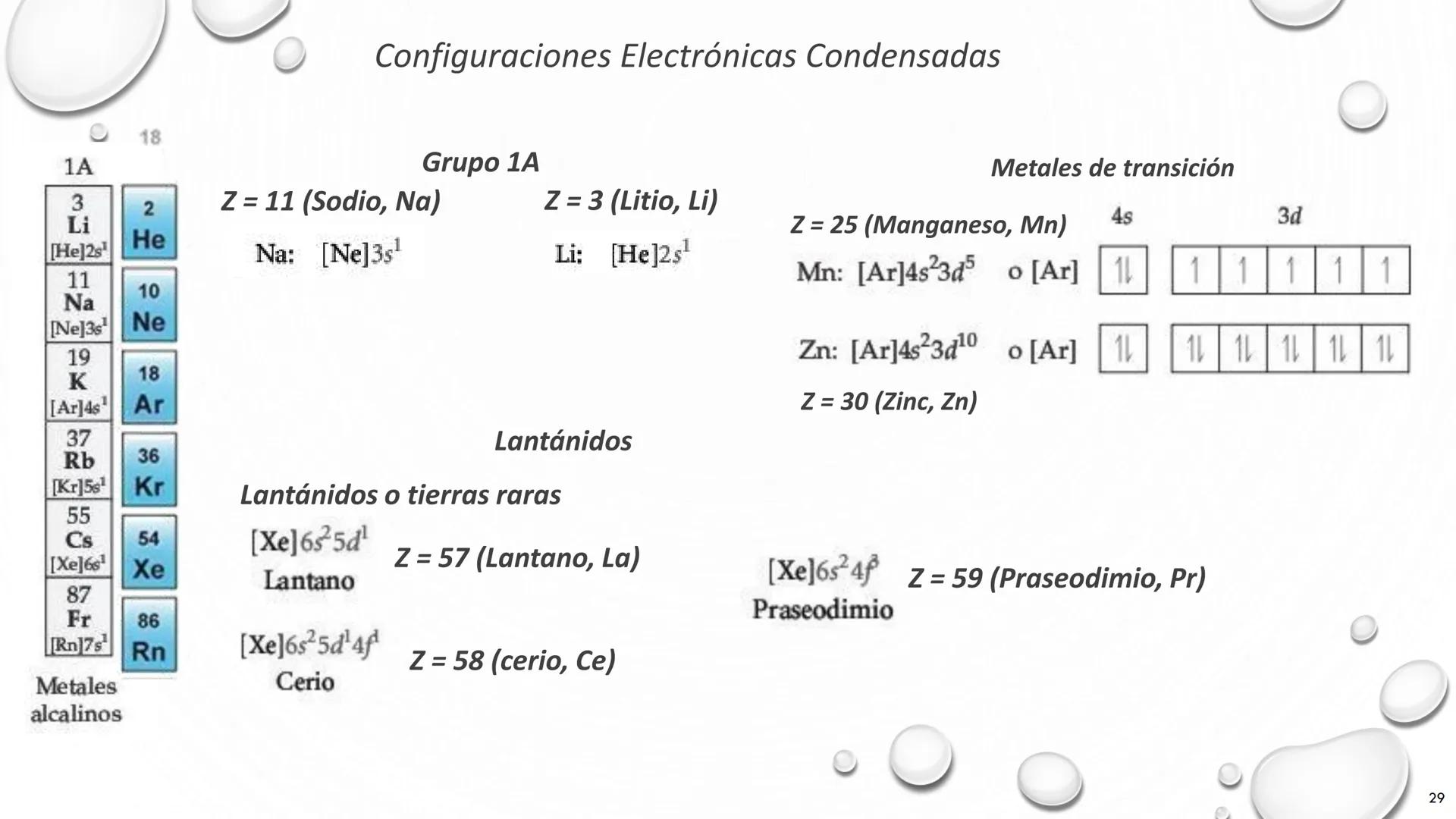 # TEORÍA ATÓMICA DE
# LA MATERIA
1803 1897 1909 1913 Present # Modelos atómicos
Teoría atómica de Dalton
Modelo atómico de Thomson
Model