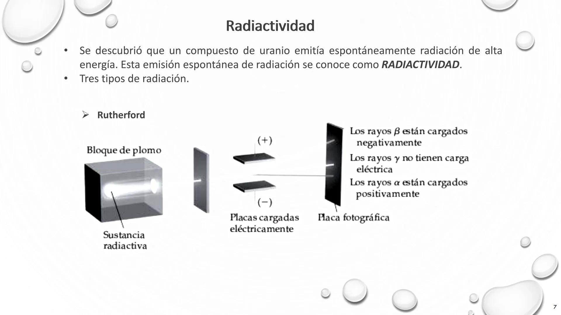 # TEORÍA ATÓMICA DE
# LA MATERIA
1803 1897 1909 1913 Present # Modelos atómicos
Teoría atómica de Dalton
Modelo atómico de Thomson
Model