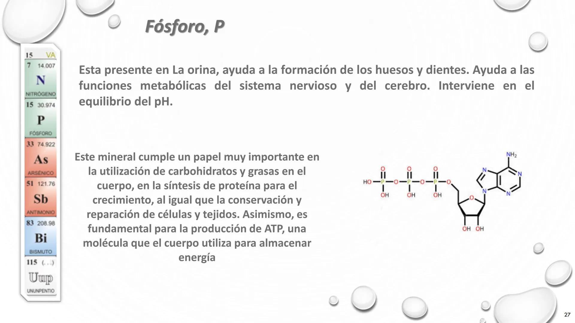 ```
3
Li
LITIO
20
Ca
CALCIO
26
Fe
ELEMENTOS QUÍMICOS Y
HIERRO
11
Na
SODIO
SU CLASIFICACIÓN
He
HELIO
1
``` # Nombre de algunos grupos de la t