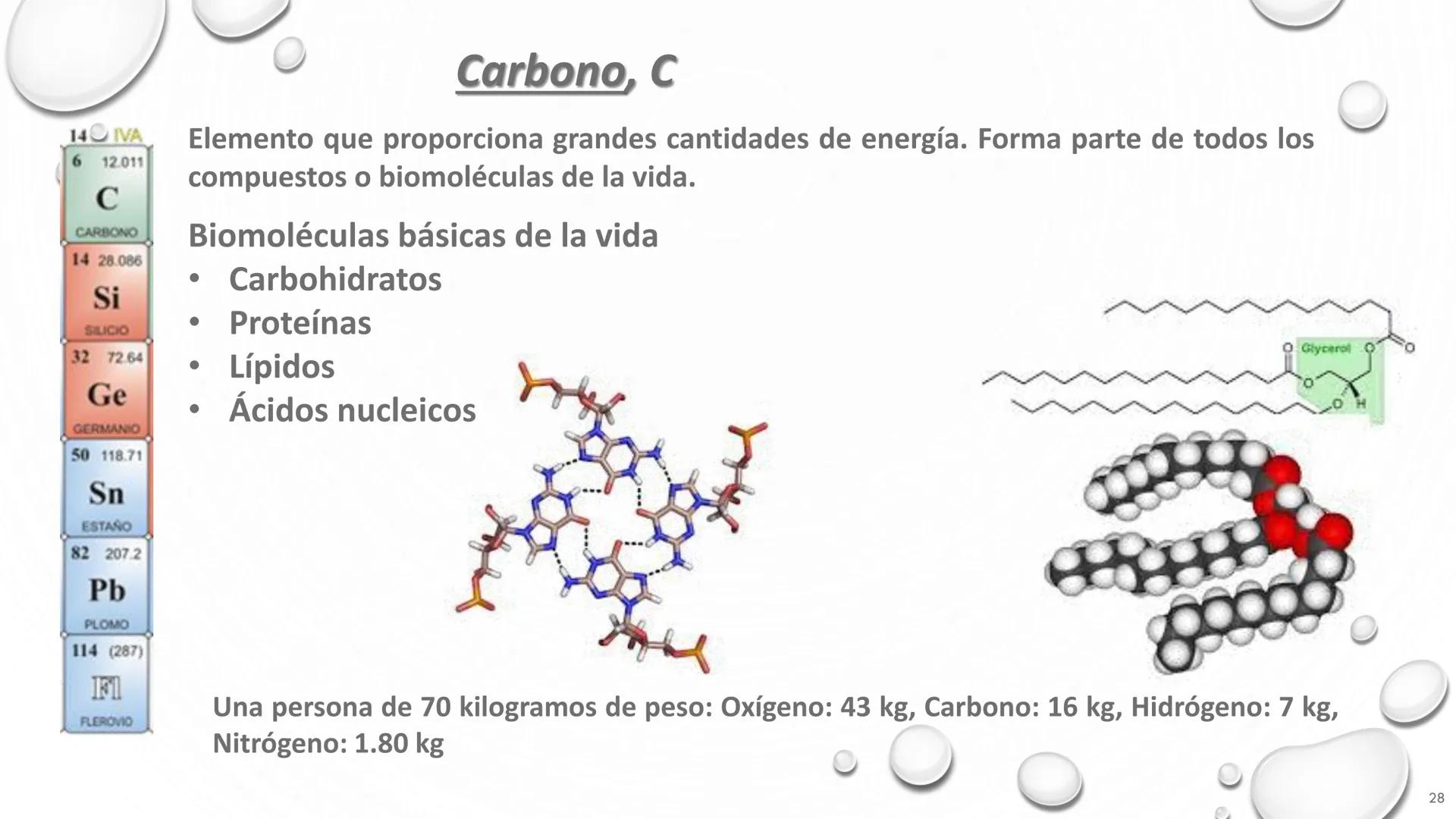 ```
3
Li
LITIO
20
Ca
CALCIO
26
Fe
ELEMENTOS QUÍMICOS Y
HIERRO
11
Na
SODIO
SU CLASIFICACIÓN
He
HELIO
1
``` # Nombre de algunos grupos de la t