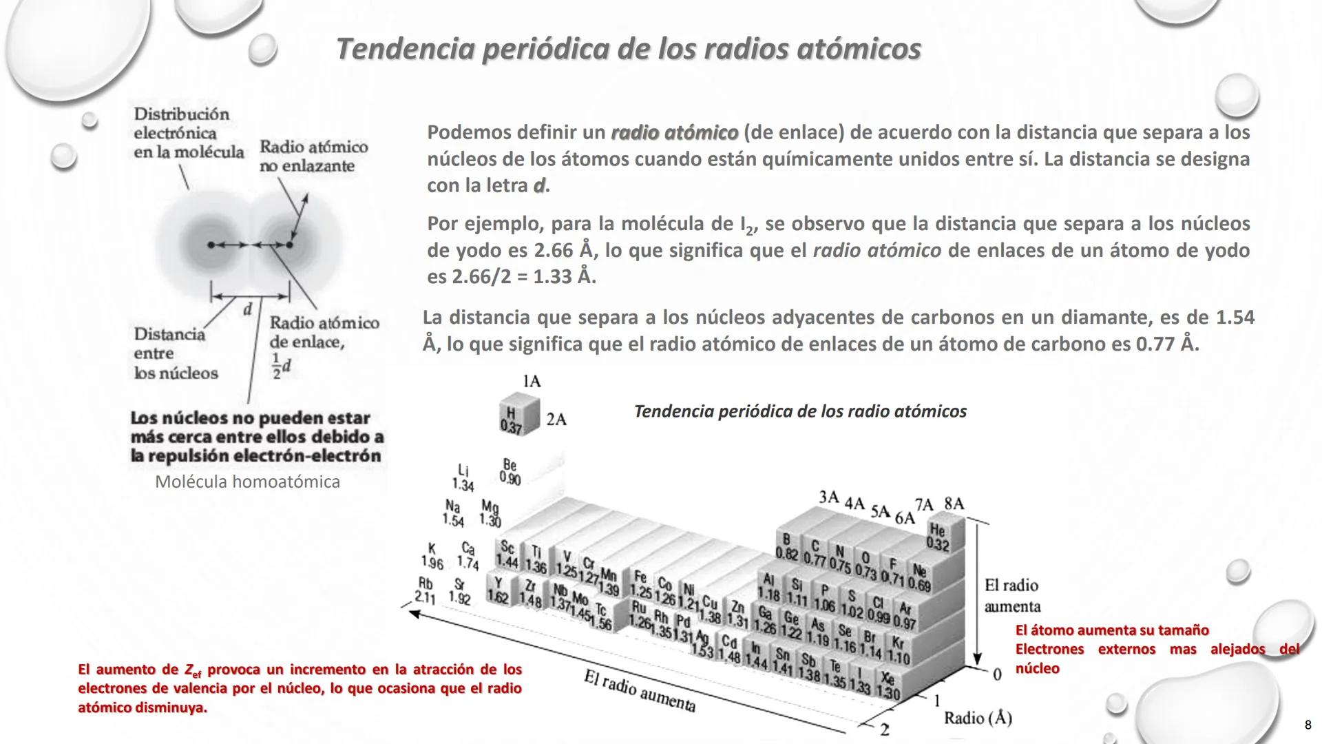 ```
3
Li
LITIO
20
Ca
CALCIO
26
Fe
ELEMENTOS QUÍMICOS Y
HIERRO
11
Na
SODIO
SU CLASIFICACIÓN
He
HELIO
1
``` # Nombre de algunos grupos de la t