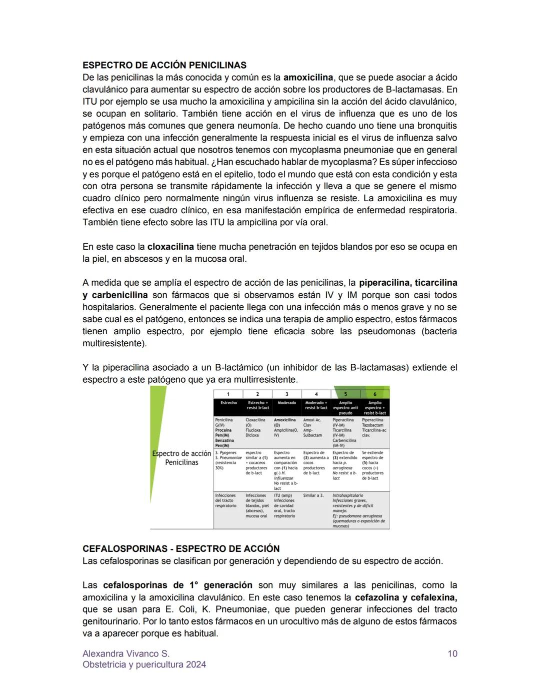 # INTRODUCCIÓN
# ANTIMICROBIANOS 1
Aquí hay ciertos tipos de bacterias, gram positivo y gram negativo. Y dependiendo de esa
característica e