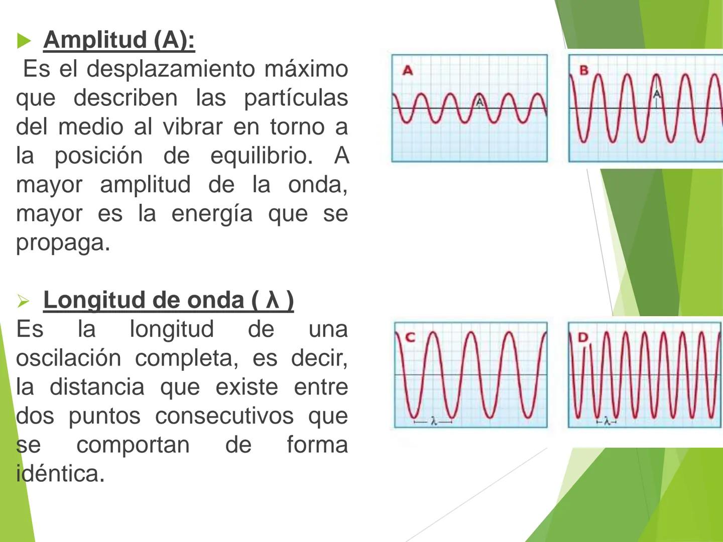 Diapasón
Flauta
Violín
Gong
Unidad 1: Ondas y Sonido
1. Ondas y sus características. Aprendizajes esperados
• Comprender el concepto d