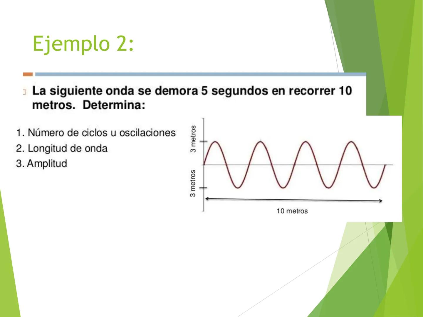 Diapasón
Flauta
Violín
Gong
Unidad 1: Ondas y Sonido
1. Ondas y sus características. Aprendizajes esperados
• Comprender el concepto d