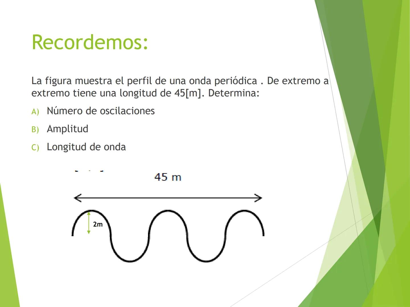 Diapasón
Flauta
Violín
Gong
Unidad 1: Ondas y Sonido
1. Ondas y sus características. Aprendizajes esperados
• Comprender el concepto d
