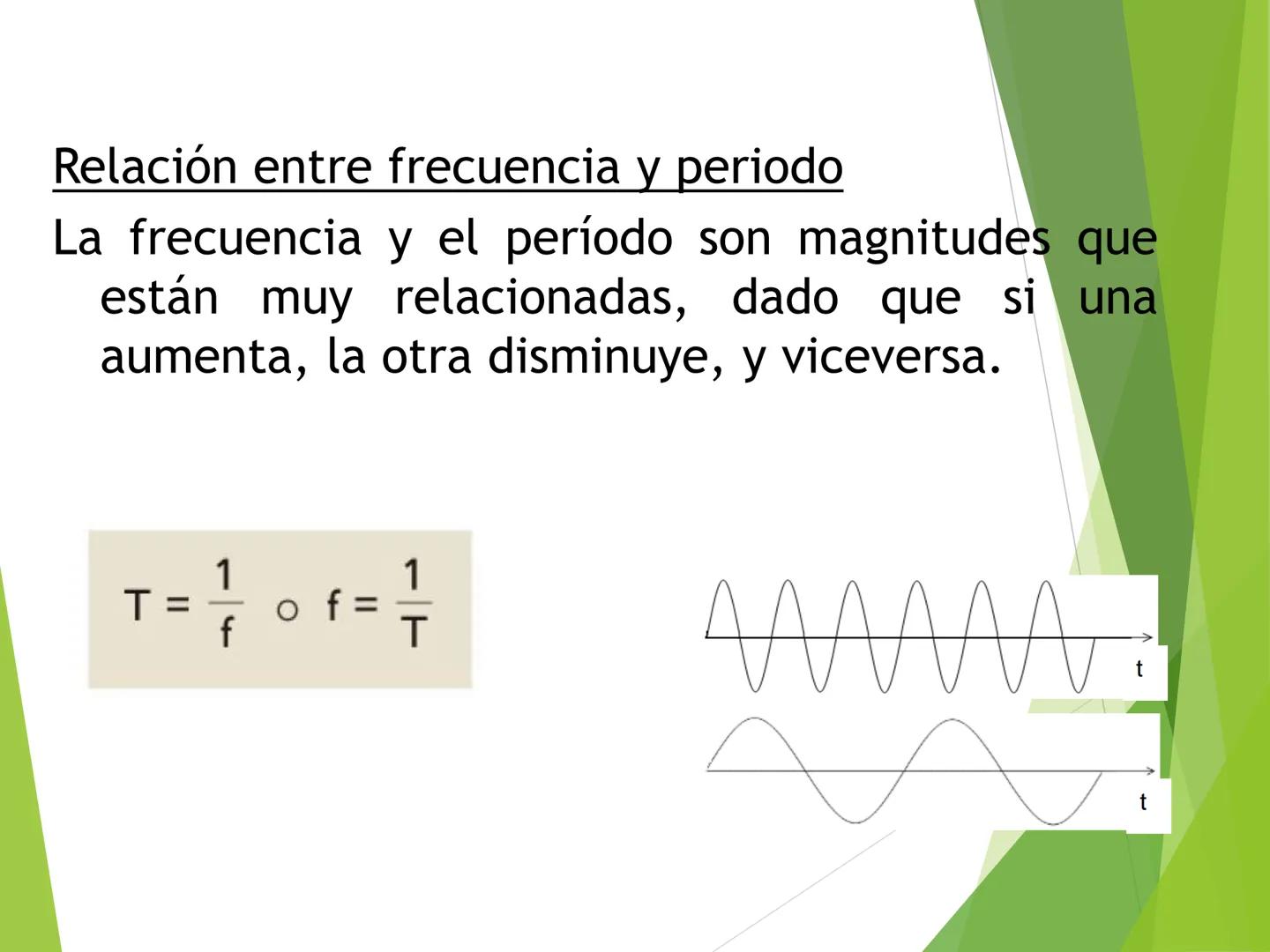 Diapasón
Flauta
Violín
Gong
Unidad 1: Ondas y Sonido
1. Ondas y sus características. Aprendizajes esperados
• Comprender el concepto d