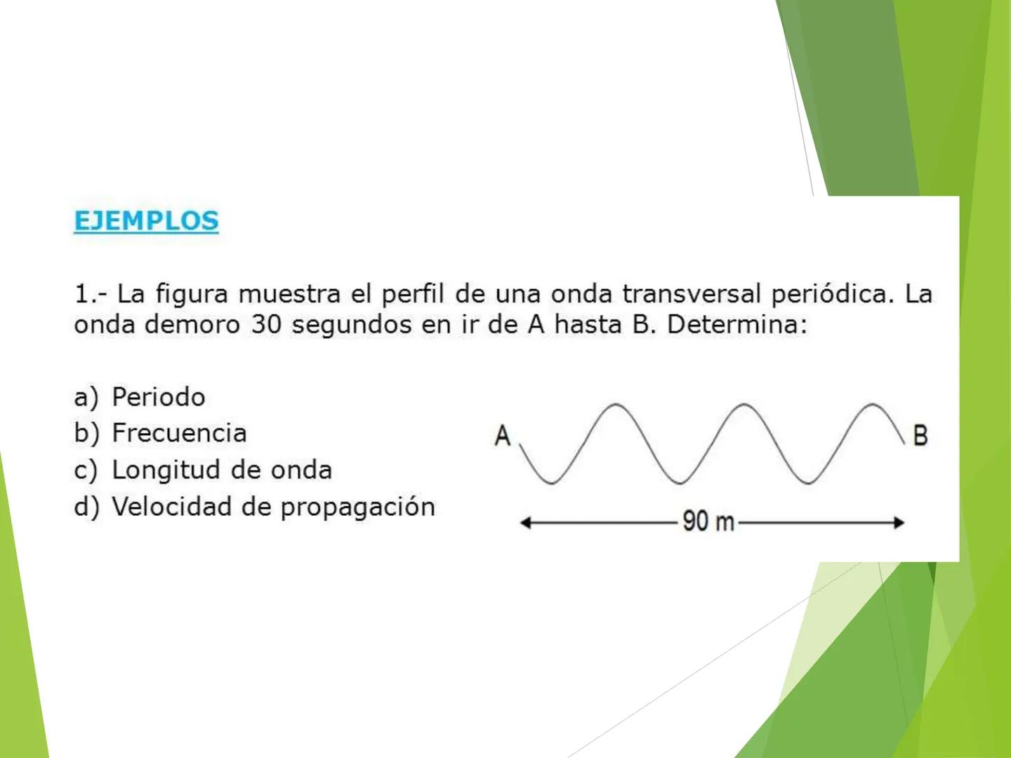 Diapasón
Flauta
Violín
Gong
Unidad 1: Ondas y Sonido
1. Ondas y sus características. Aprendizajes esperados
• Comprender el concepto d