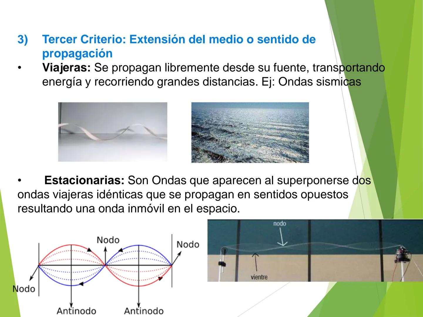 Diapasón
Flauta
Violín
Gong
Unidad 1: Ondas y Sonido
1. Ondas y sus características. Aprendizajes esperados
• Comprender el concepto d