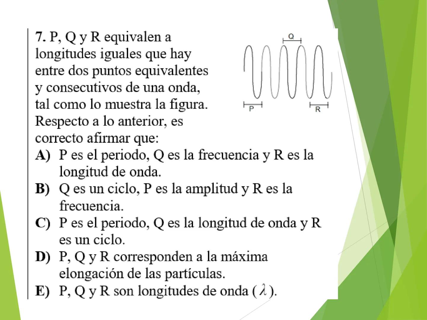 Diapasón
Flauta
Violín
Gong
Unidad 1: Ondas y Sonido
1. Ondas y sus características. Aprendizajes esperados
• Comprender el concepto d