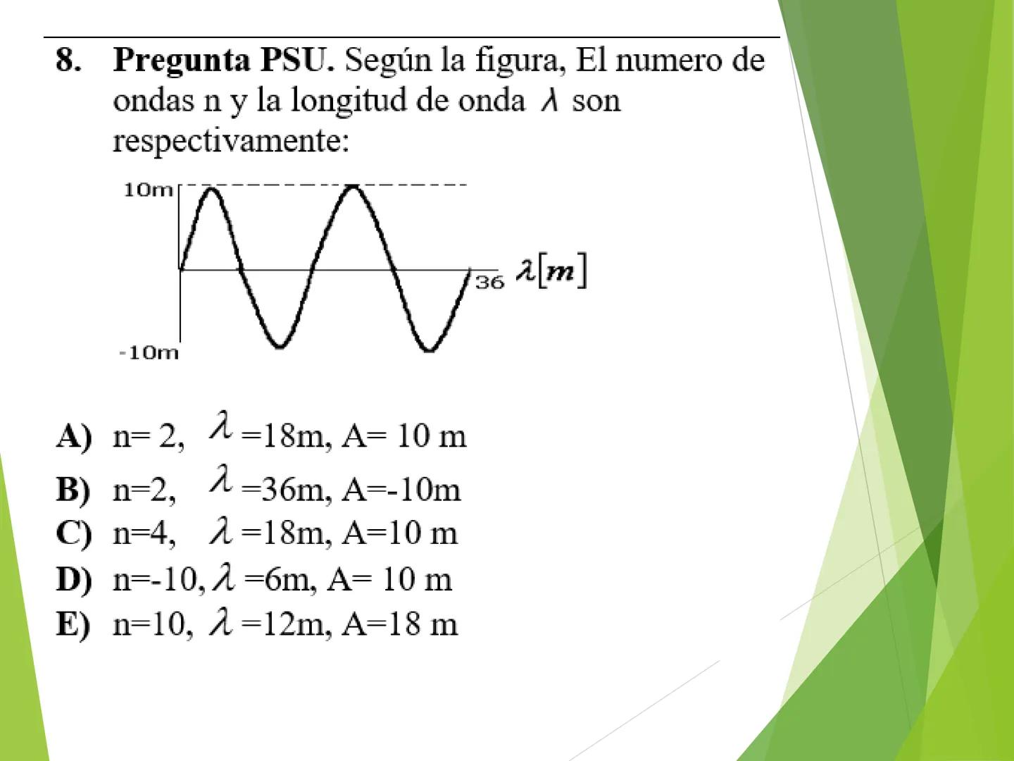 Diapasón
Flauta
Violín
Gong
Unidad 1: Ondas y Sonido
1. Ondas y sus características. Aprendizajes esperados
• Comprender el concepto d