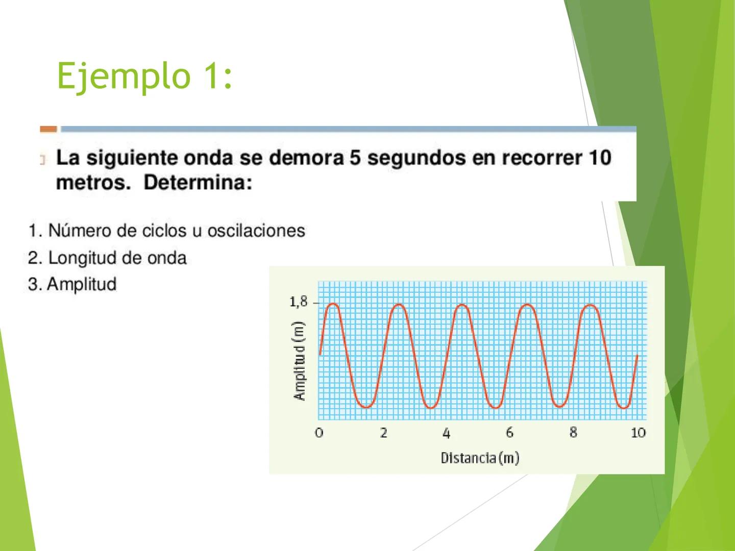 Diapasón
Flauta
Violín
Gong
Unidad 1: Ondas y Sonido
1. Ondas y sus características. Aprendizajes esperados
• Comprender el concepto d