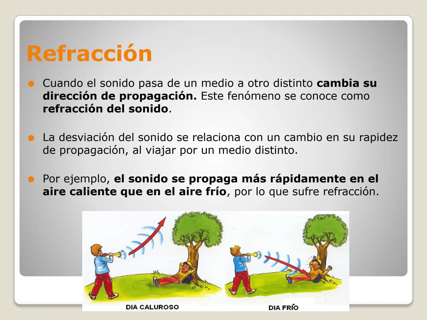 Colegio Seminario
Padre Alberto Hurtado
Av. Padre Hurtado 987, Chillan/F: 42 243 6000/www.cph.cl
ONDAS SONORAS
I° Medio # CONTENIDOS
- SONI