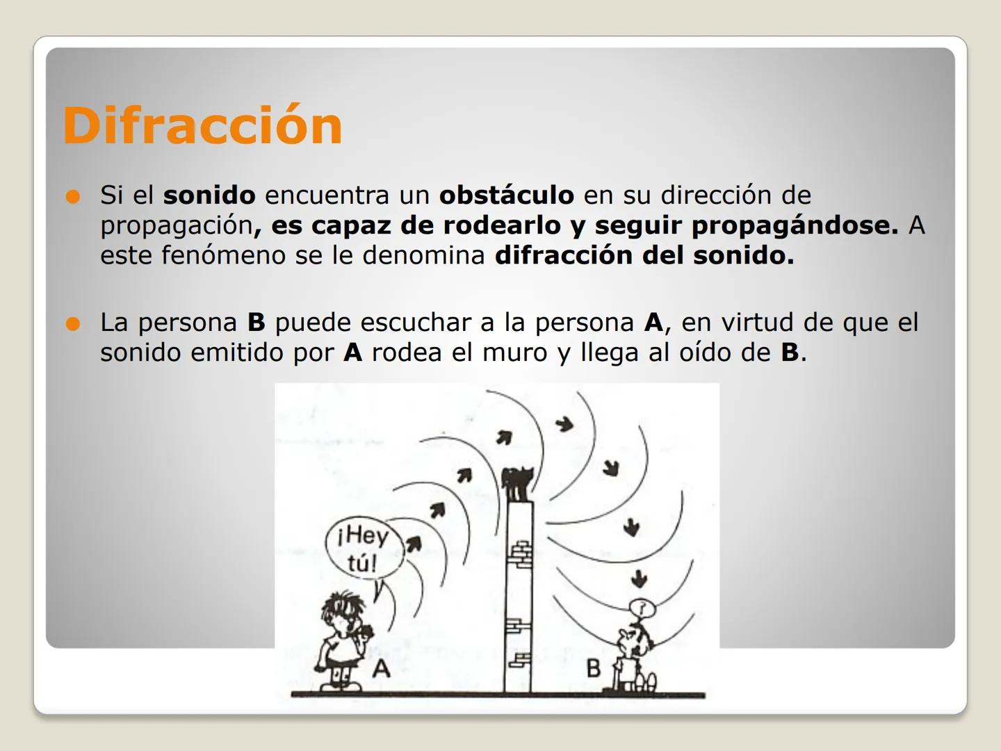 Colegio Seminario
Padre Alberto Hurtado
Av. Padre Hurtado 987, Chillan/F: 42 243 6000/www.cph.cl
ONDAS SONORAS
I° Medio # CONTENIDOS
- SONI