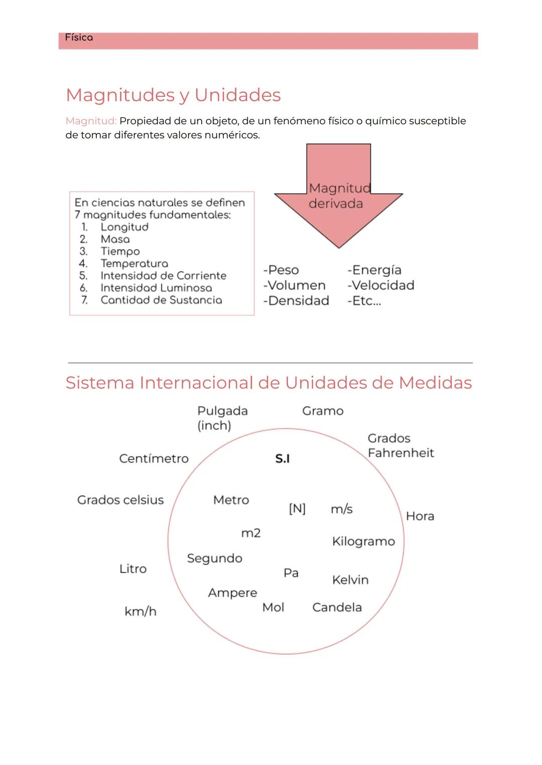 MAGNITUDES Y UNIDADES