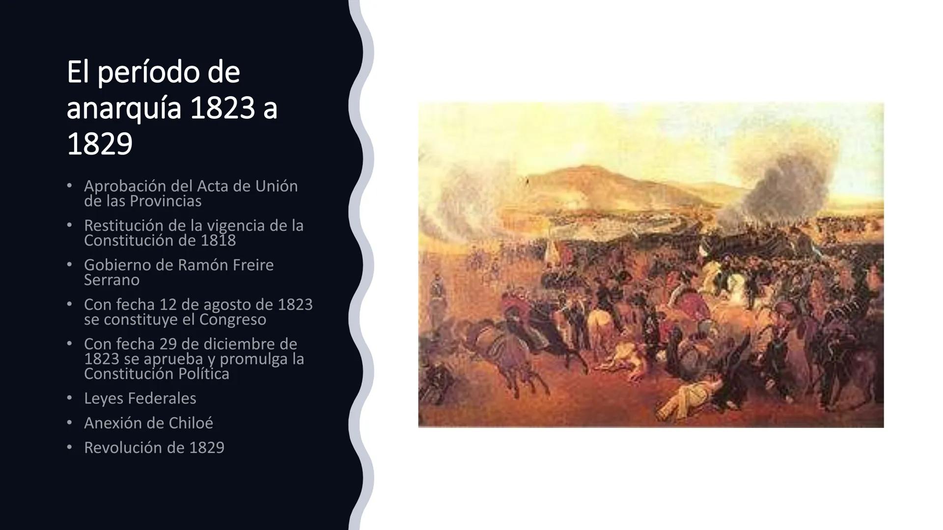 # La Organización
del Estado y la
Normalidad
Constitucional
Unidad II
Historia Constitucional de Chile REPÚBLICA DE CHILE
CONSTITUCIÓN
POLÍ
