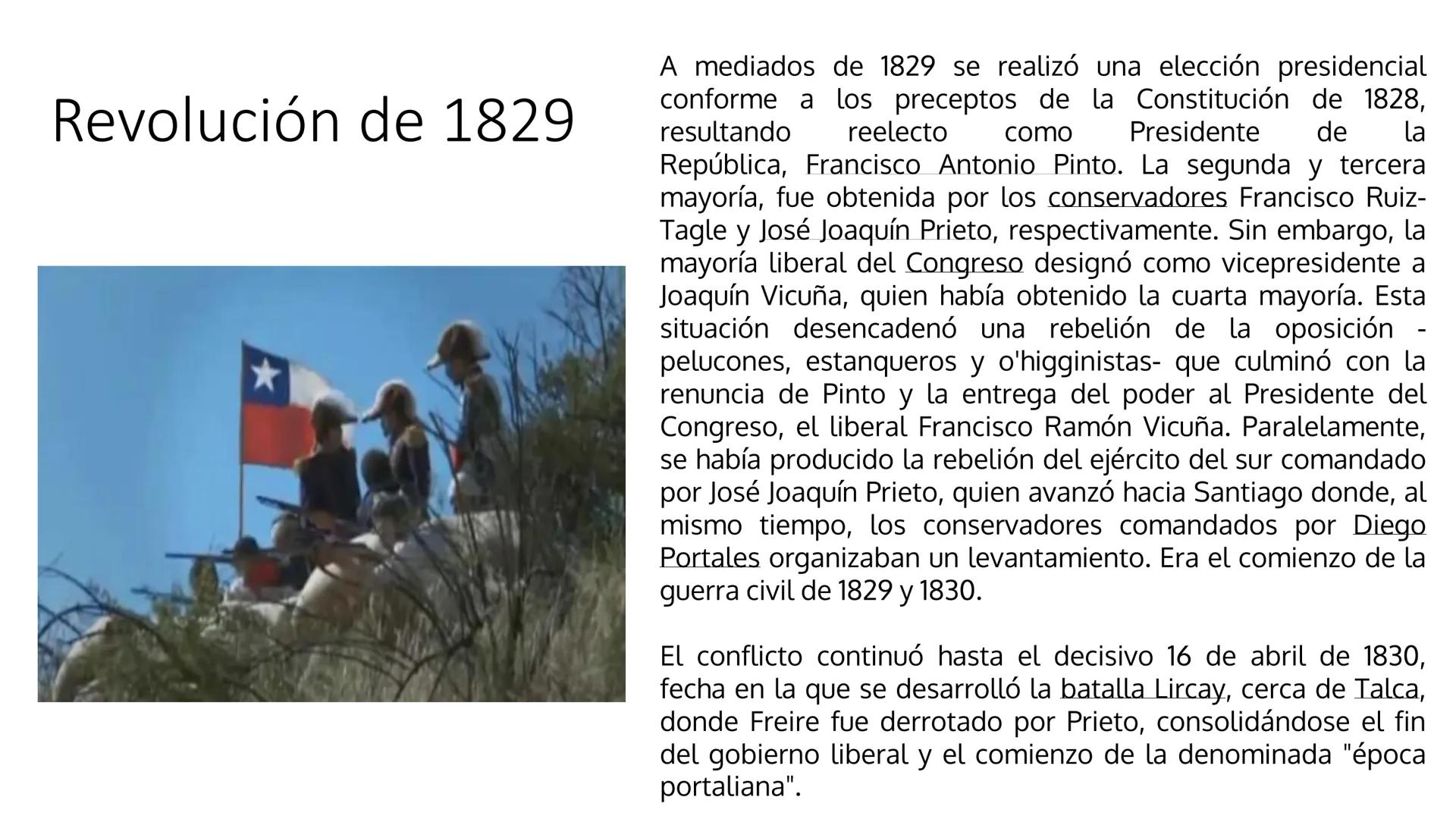 # La Organización
del Estado y la
Normalidad
Constitucional
Unidad II
Historia Constitucional de Chile REPÚBLICA DE CHILE
CONSTITUCIÓN
POLÍ