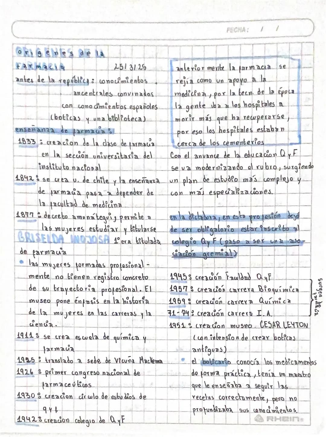 PECHA:
/
# origenes de la
## FARMACI
25/3/25
antes de la república: conocimientos
ancentrales convinados.
con conocimientos españoles
(botic