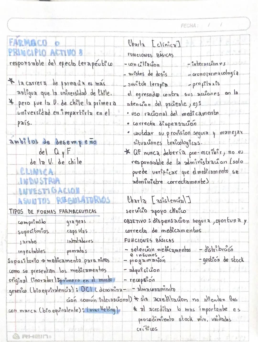 PECHA:
/
# origenes de la
## FARMACI
25/3/25
antes de la república: conocimientos
ancentrales convinados.
con conocimientos españoles
(botic