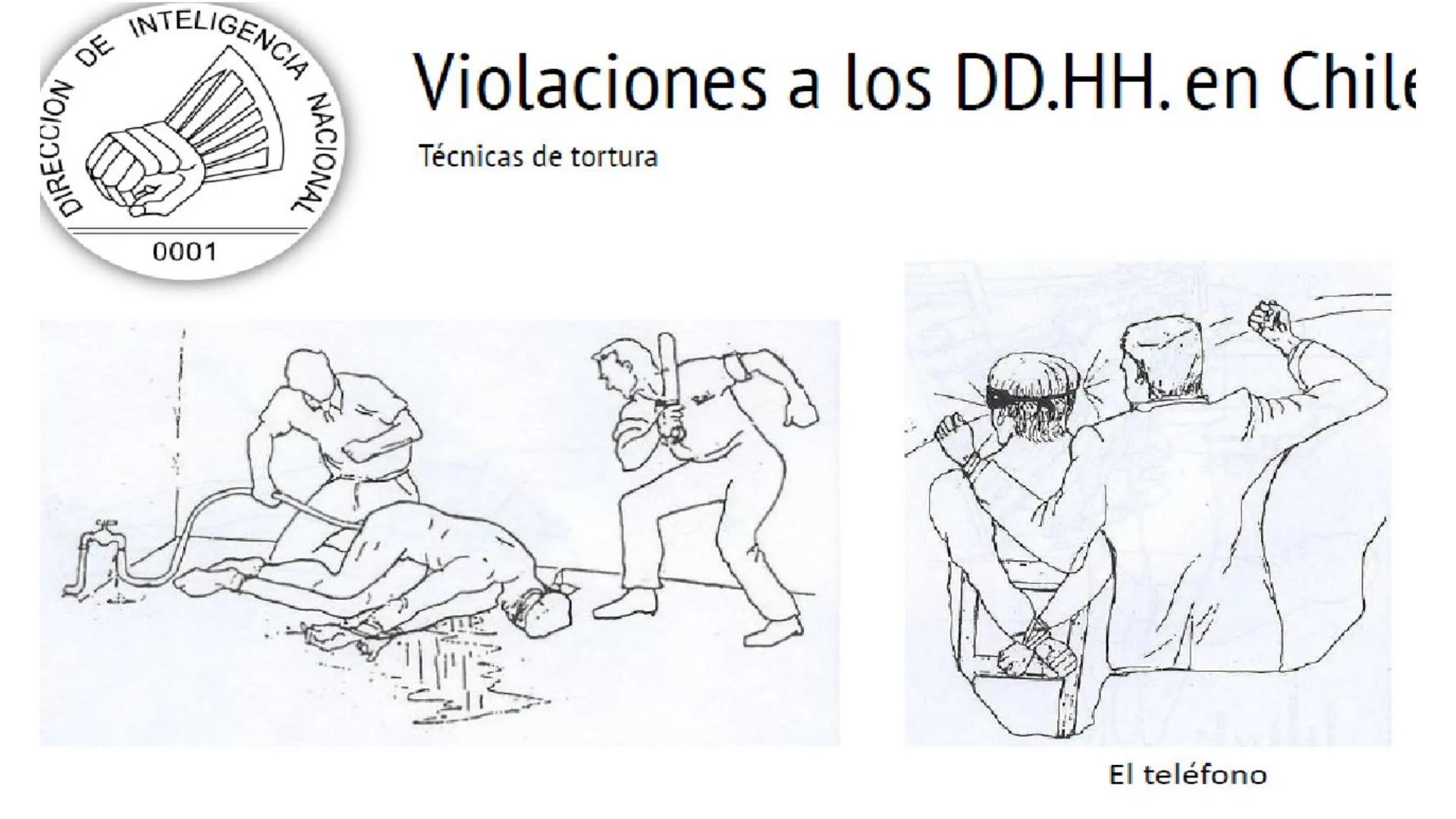 # LA DICTADURA MILITAR OBJETIVO:
OBJETIVO: Caracterizar los principales rasgos del golpe de Estado
y de la dictadura militar en Chile, inclu