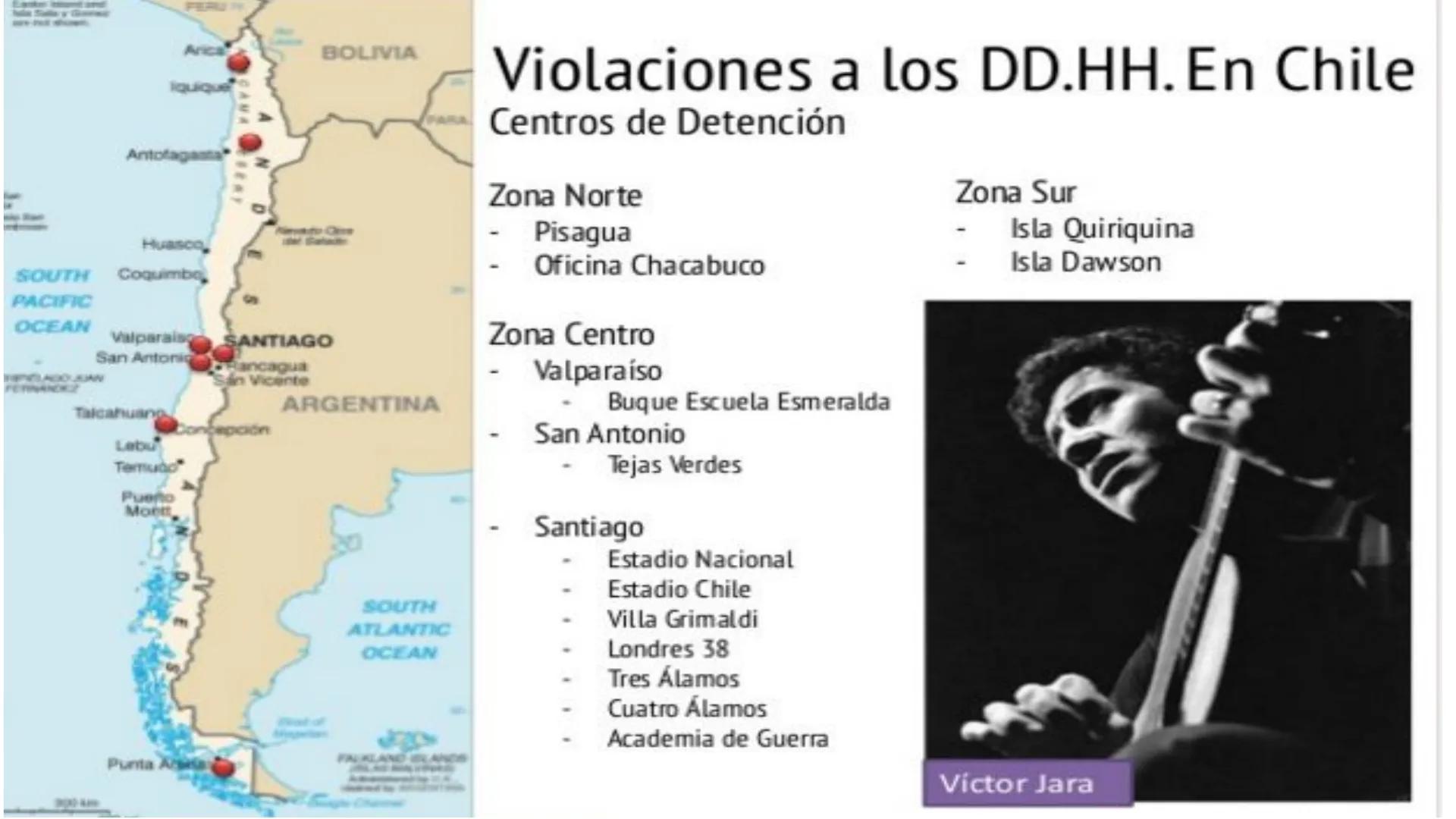 # LA DICTADURA MILITAR OBJETIVO:
OBJETIVO: Caracterizar los principales rasgos del golpe de Estado
y de la dictadura militar en Chile, inclu