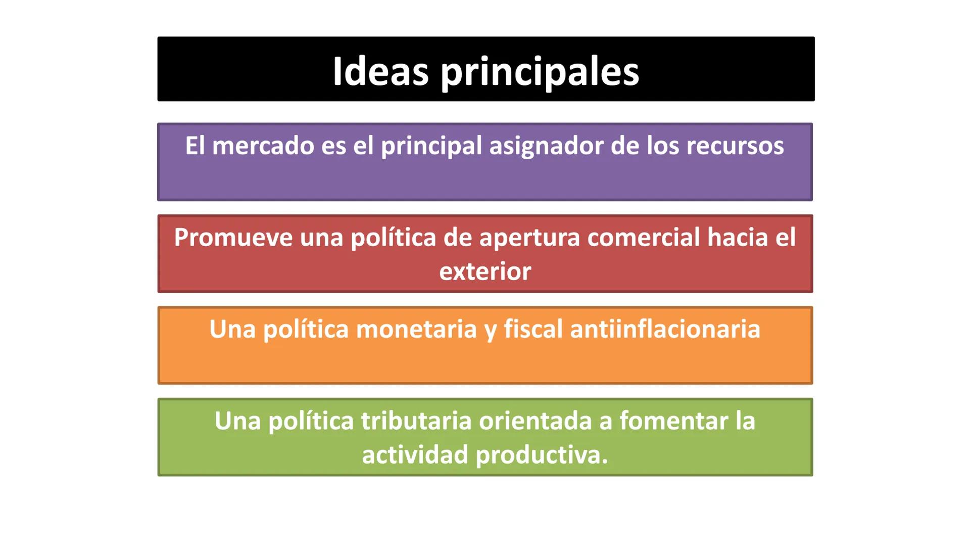 # LA DICTADURA MILITAR OBJETIVO:
OBJETIVO: Caracterizar los principales rasgos del golpe de Estado
y de la dictadura militar en Chile, inclu