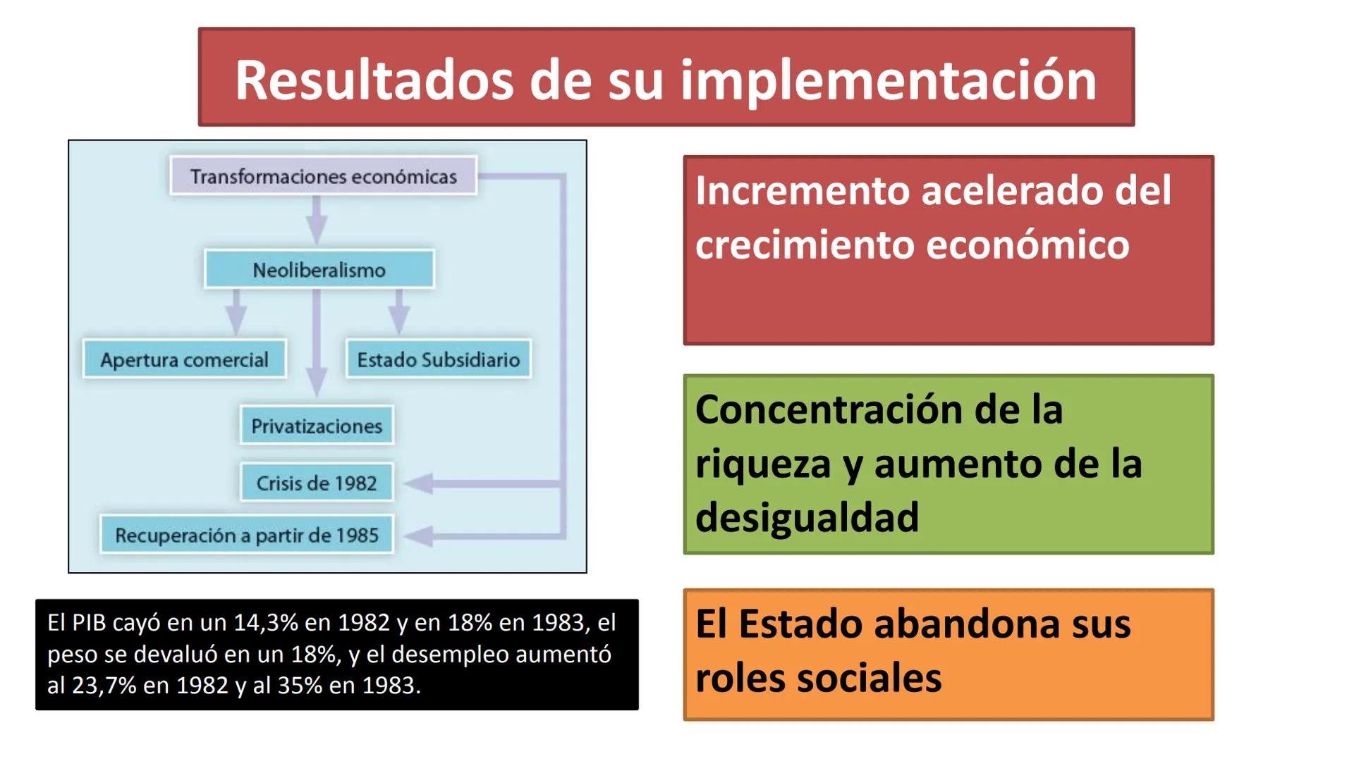 # LA DICTADURA MILITAR OBJETIVO:
OBJETIVO: Caracterizar los principales rasgos del golpe de Estado
y de la dictadura militar en Chile, inclu