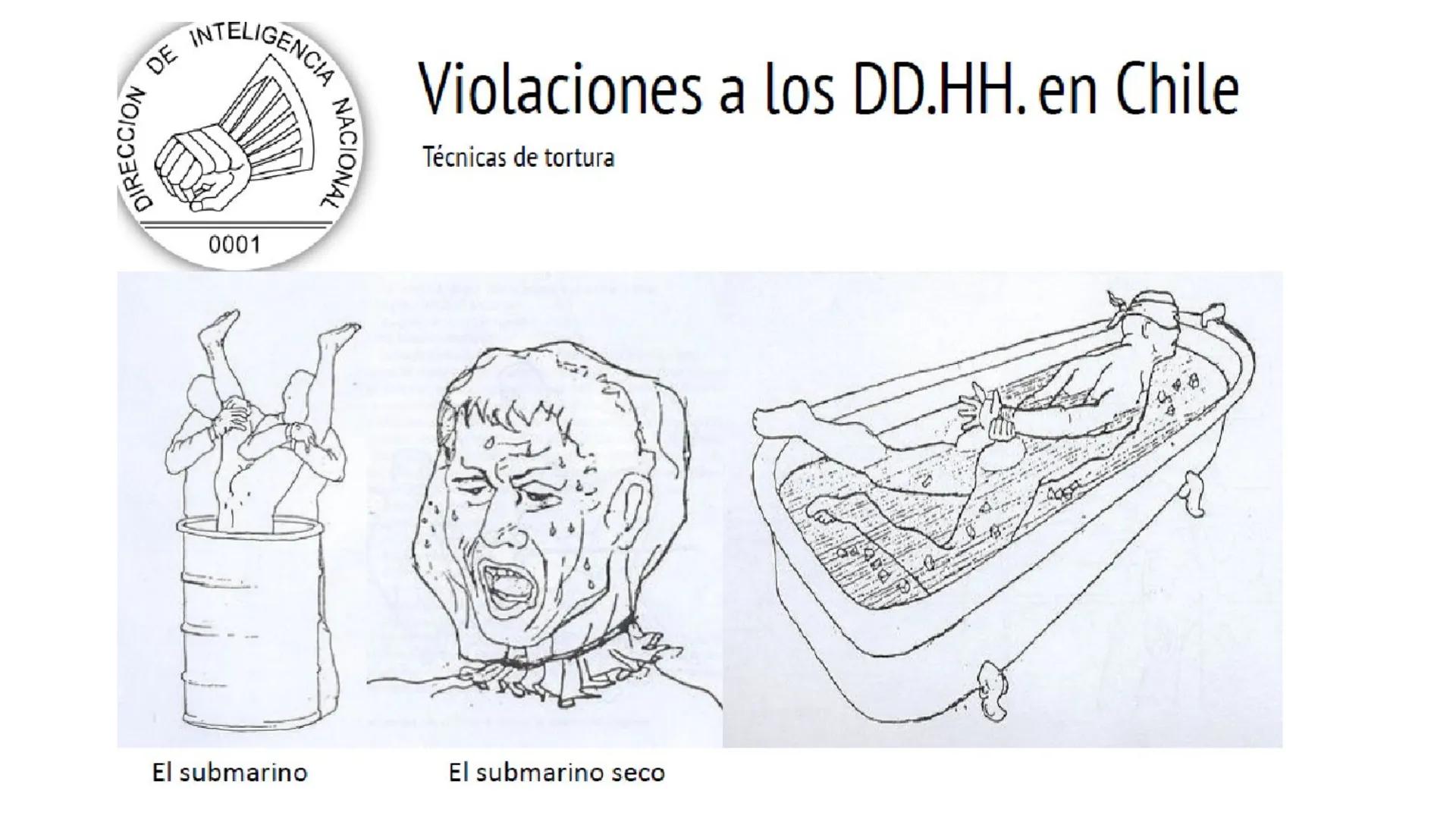 # LA DICTADURA MILITAR OBJETIVO:
OBJETIVO: Caracterizar los principales rasgos del golpe de Estado
y de la dictadura militar en Chile, inclu